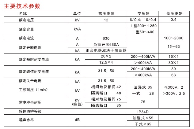 预装式变电站2